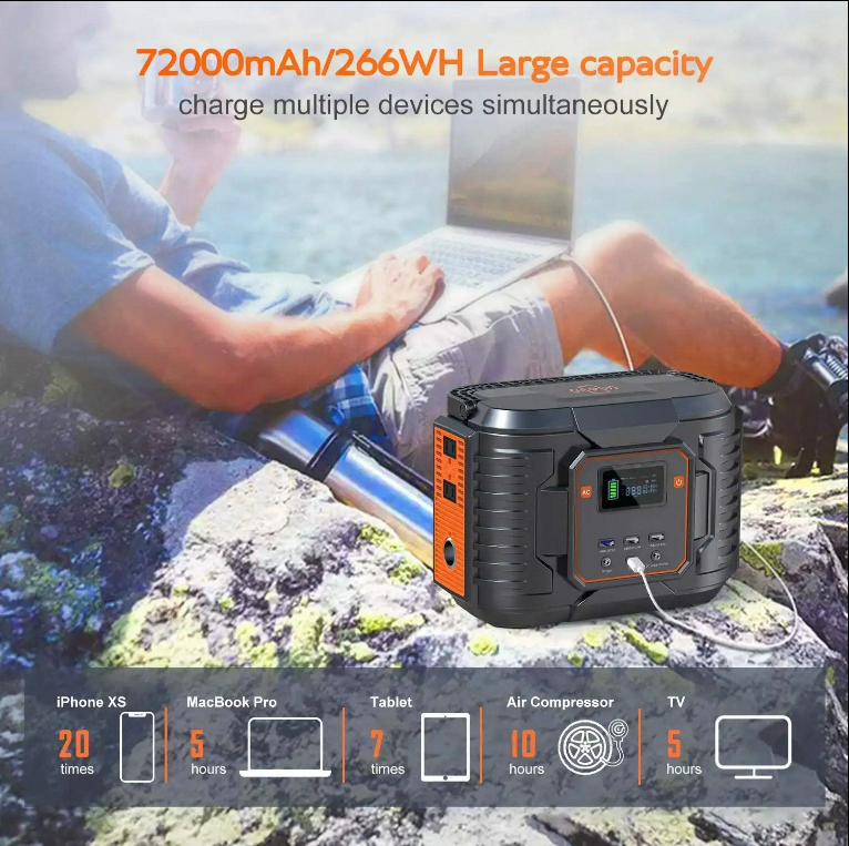 Portable Power Station 72000mAh 266.4Wh – 300W (Max 350W) Outdoor Generator with Pure Sine Wave, Wireless Charging, LED Light & Multiple Safety Protections