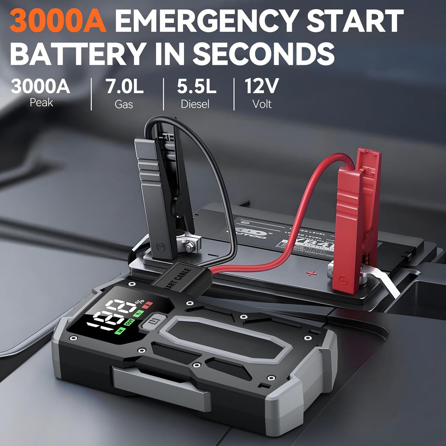 Car Jump Starter 3000A Peak 12800mAh 47.36Wh Battery Pack – 12V Gas & Diesel Engine Booster with LED Light & Power Bank