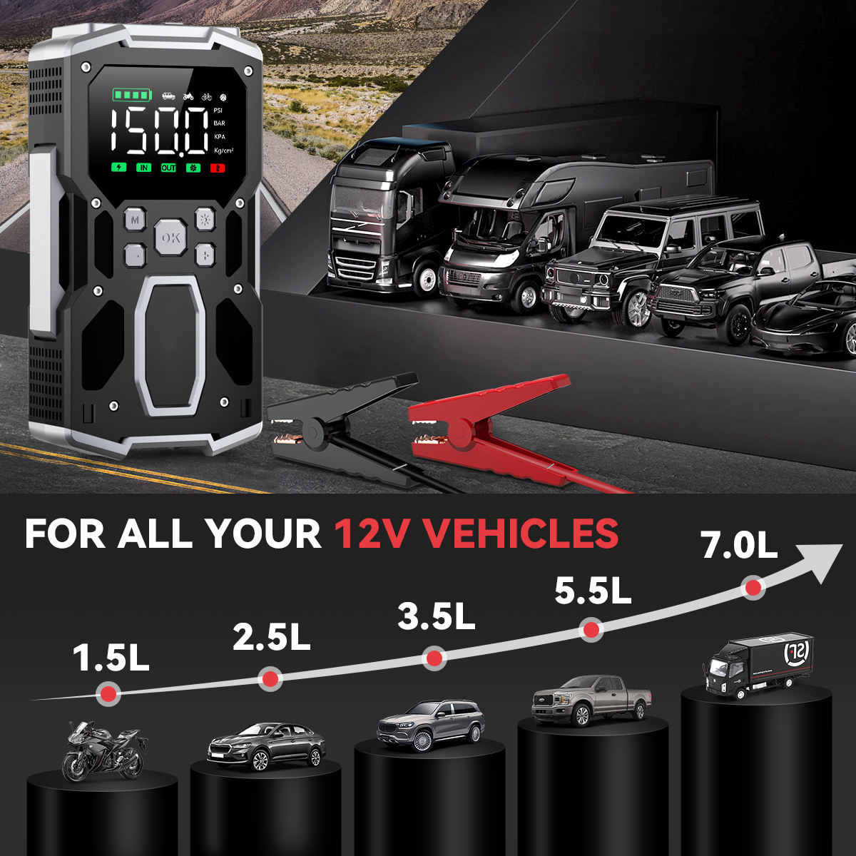 Car Jump Starter with Air Compressor 5000A Peak 26800mAh 99Wh Battery Pack – 12V Gas & Diesel Engine Booster with LED Light & Power Bank