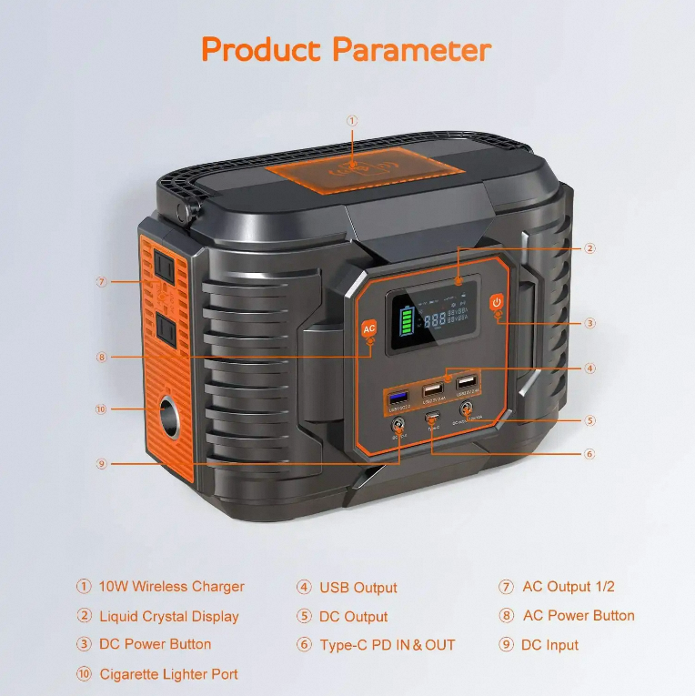 Portable Power Station 72000mAh 266.4Wh – 300W (Max 350W) Outdoor Generator with Pure Sine Wave, Wireless Charging, LED Light & Multiple Safety Protections