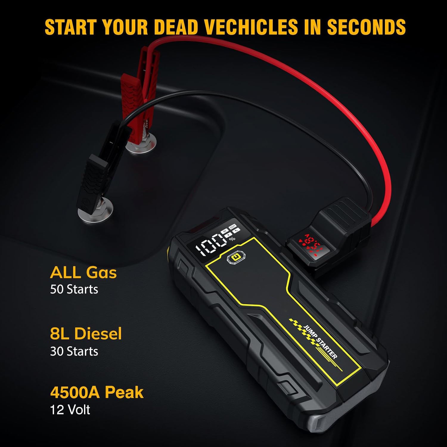 Car Jump Starter 4500A Peak 10000mAh 12V Portable Battery Booster Pack – Gas & Diesel Engine Starter with LED Light & Power Bank