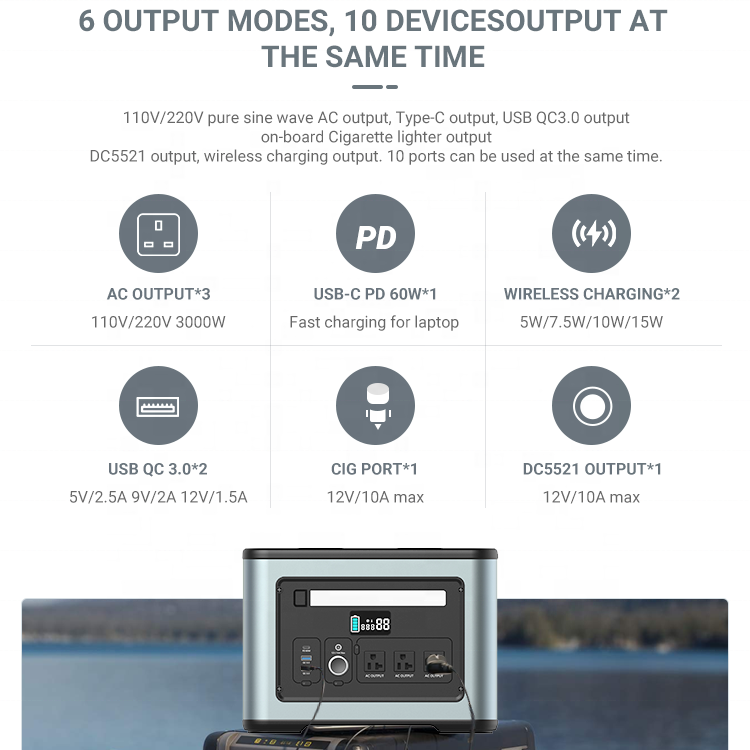 High Capacity Portable Power Station 2500W/3000W Outdoor Backup Energy Storage With LiFePO4 Battery