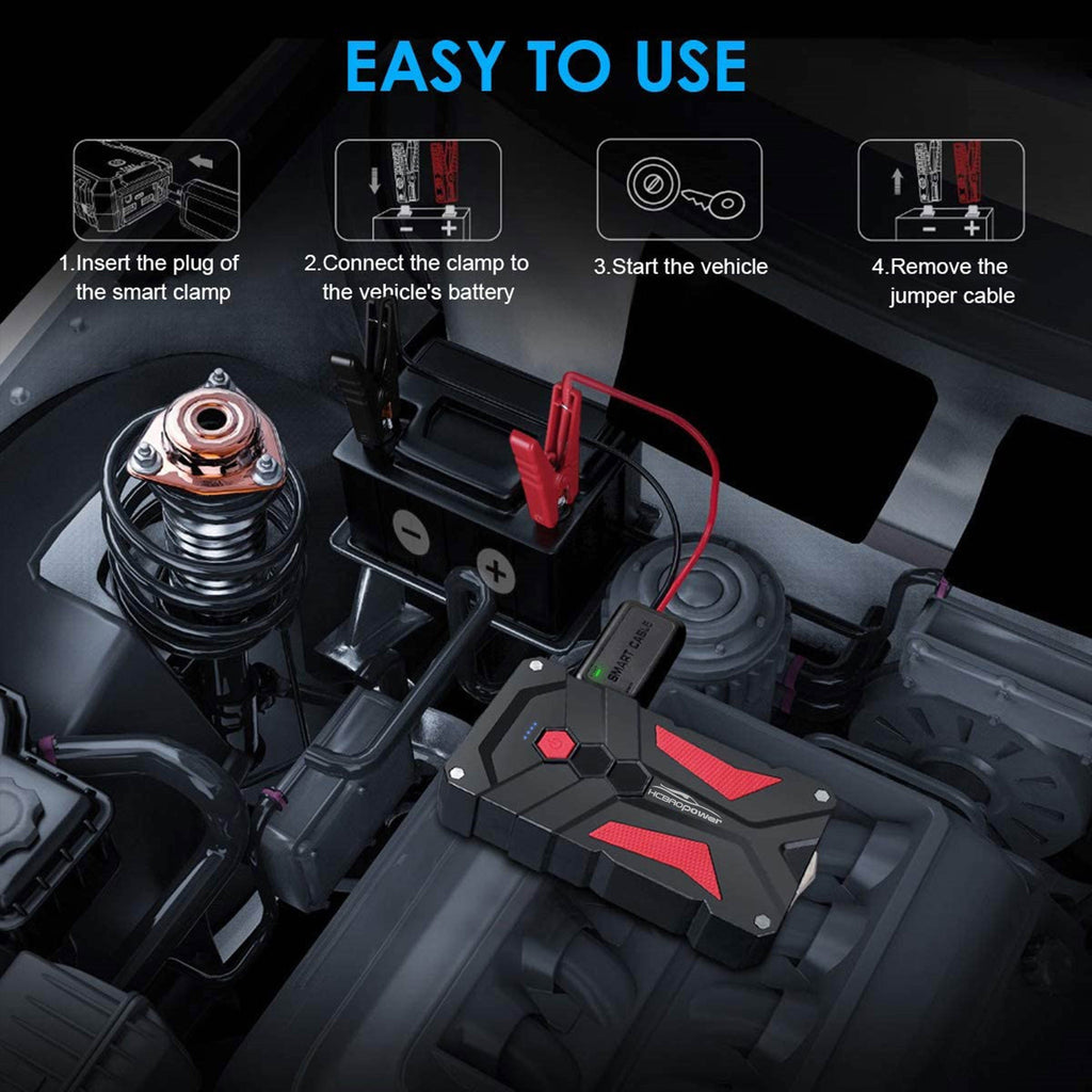 Portable Car Jump Starter 1200A Peak 14800mAh Battery Pack – 12V Vehicle Booster for Cars, SUVs, Motorcycles, Trucks, Boats
