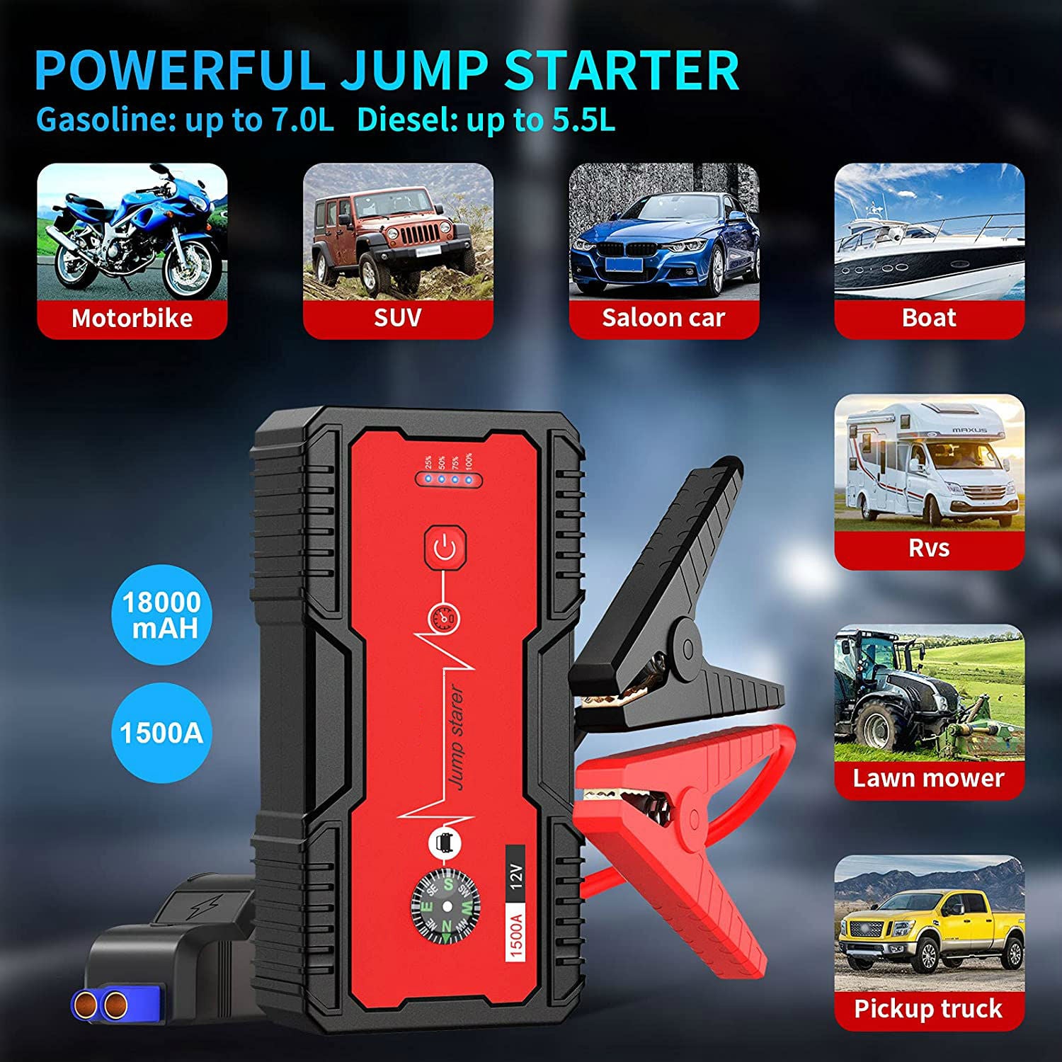 Car Jump Starter 2000A Peak 21800mAh Battery Pack – 12V Gas & Diesel Engine Booster with LED Flashlight & Power Bank