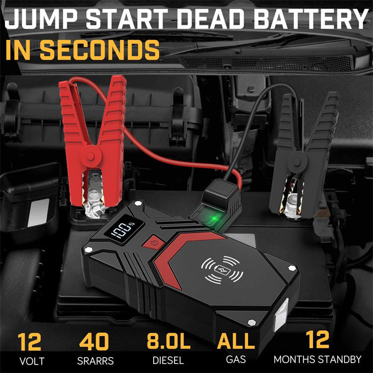 Portable Car Jump Starter 2500A Peak 24000mAh Battery Pack – 12V Gas & Diesel Engine Booster