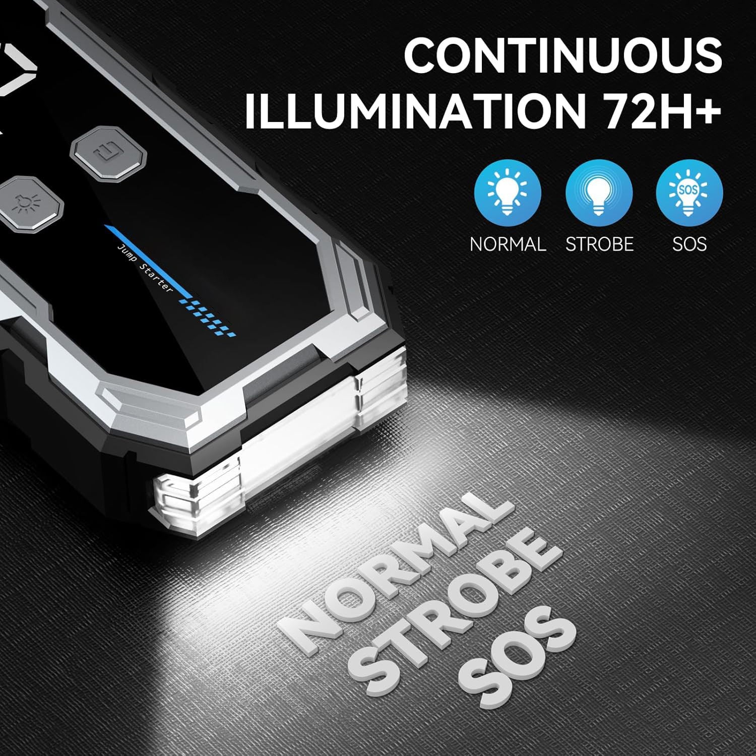Portable Car Jump Starter 5000A Peak 12800mAh Battery Pack – 12V Gas & Diesel Engine Booster with LED Flashlight & Smart Protection