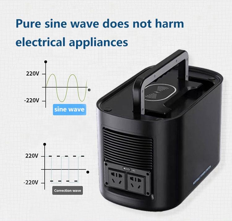 Portable Power Station 1000W (2000W Peak) 923Wh 249460mAh Lithium Battery Pack – Pure Sine Wave, 15W Wireless Charging, MPPT Solar/Car/AC Rechargeable for Camping & Emergency