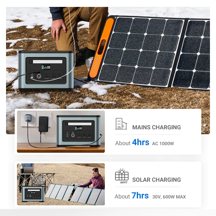 High Capacity Portable Power Station 2500W/3000W Outdoor Backup Energy Storage With LiFePO4 Battery