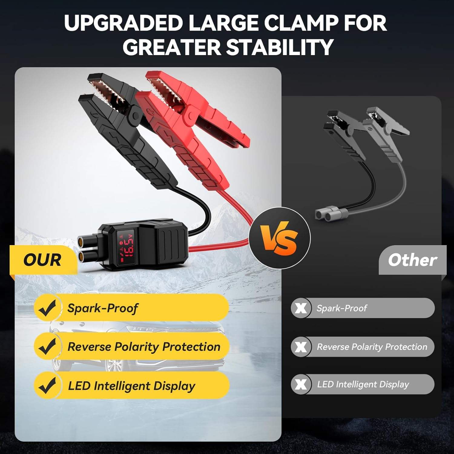 Portable Car Jump Starter 2500A Peak 22000mAh Battery Pack – 12V Gas & Diesel Engine Booster with LED Emergency Light