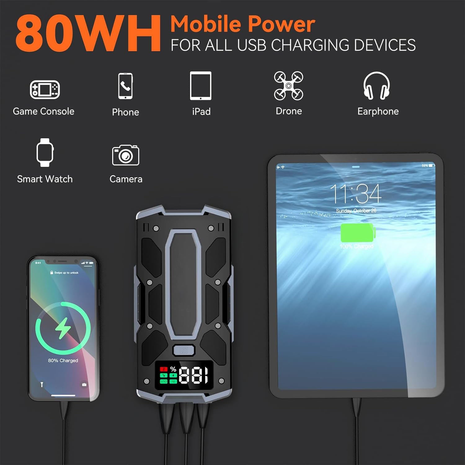Car Jump Starter 5000A Peak 21800mAh 80.66Wh Battery Pack – 12V Gas & Diesel Engine Booster with LED Light & Power Bank