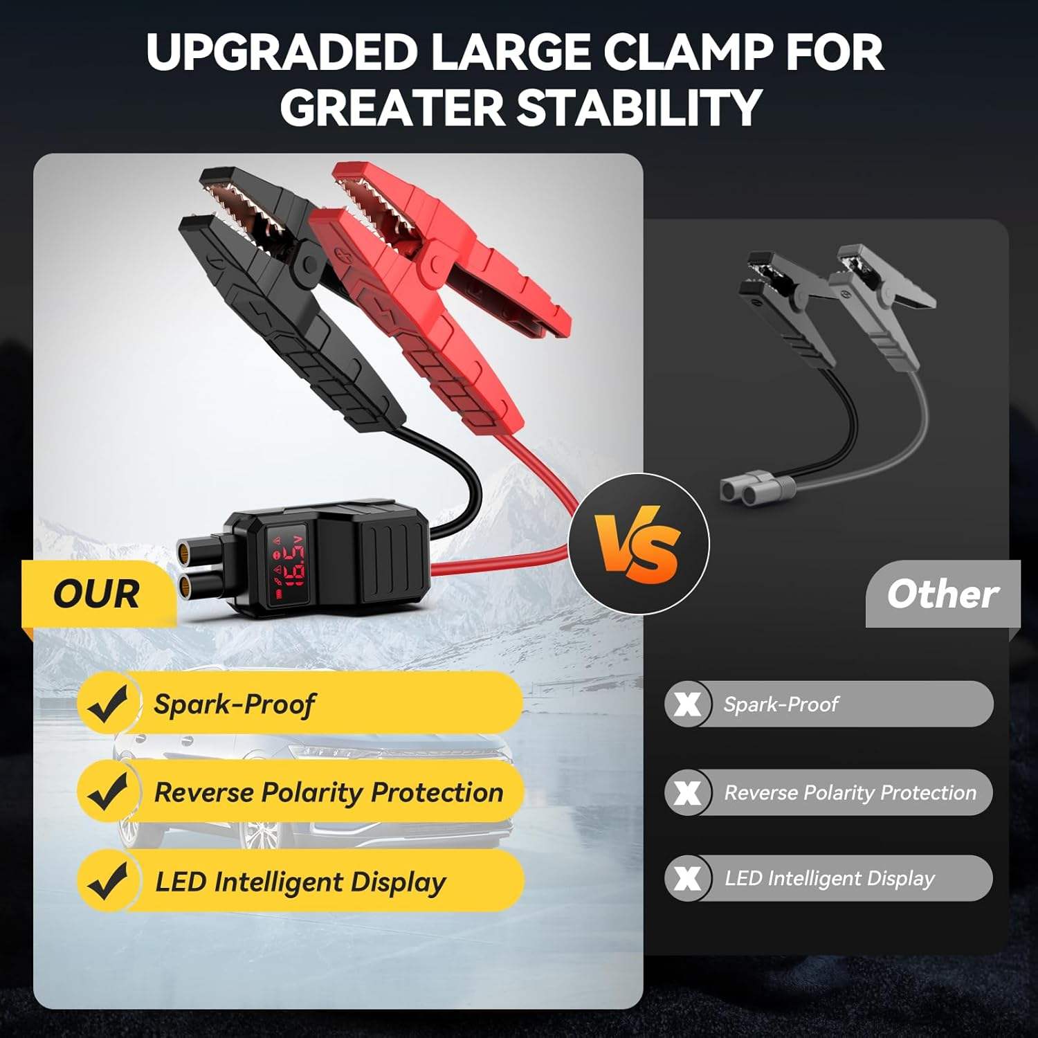 Portable Car Jump Starter with Air Compressor 5000A Peak 21800mAh Battery Pack – 12V Gas & Diesel Engine Booster with 150PSI Tire Inflator & LED Emergency Light