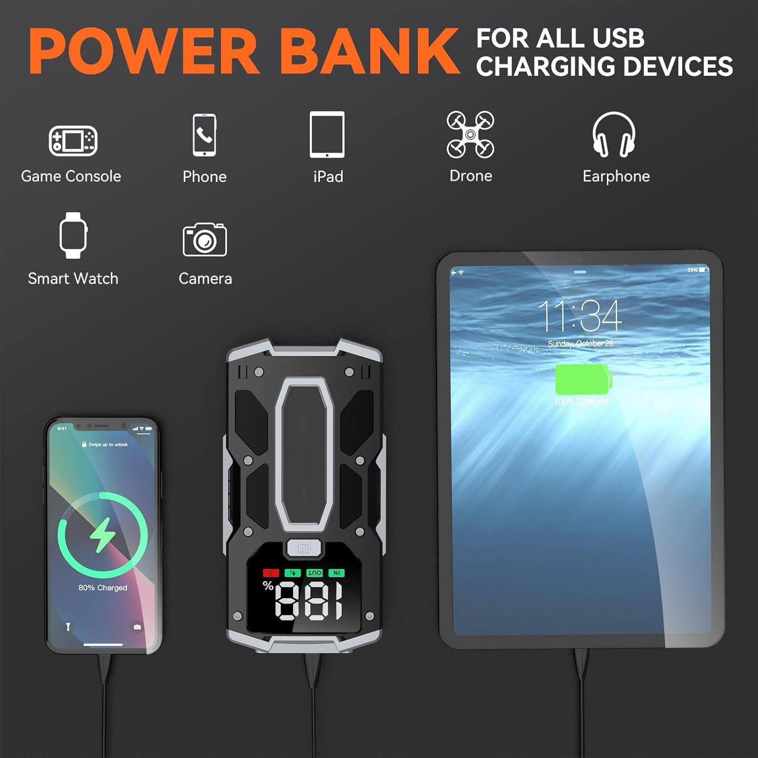 Car Jump Starter 3000A Peak 12800mAh 47.36Wh Battery Pack – 12V Gas & Diesel Engine Booster with LED Light & Power Bank