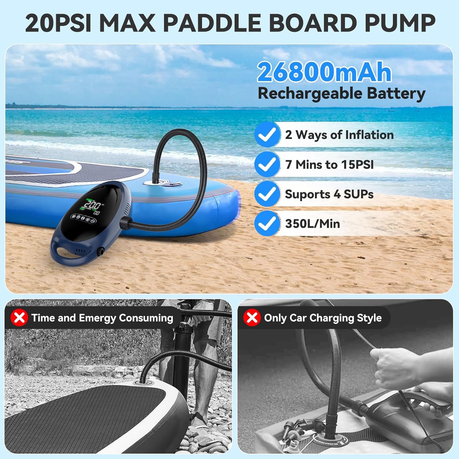 6-in-1 Multifunctional Jump Starter with Air Pump, Tire Inflator, Paddle Board Pump, Power Bank, and LED Light