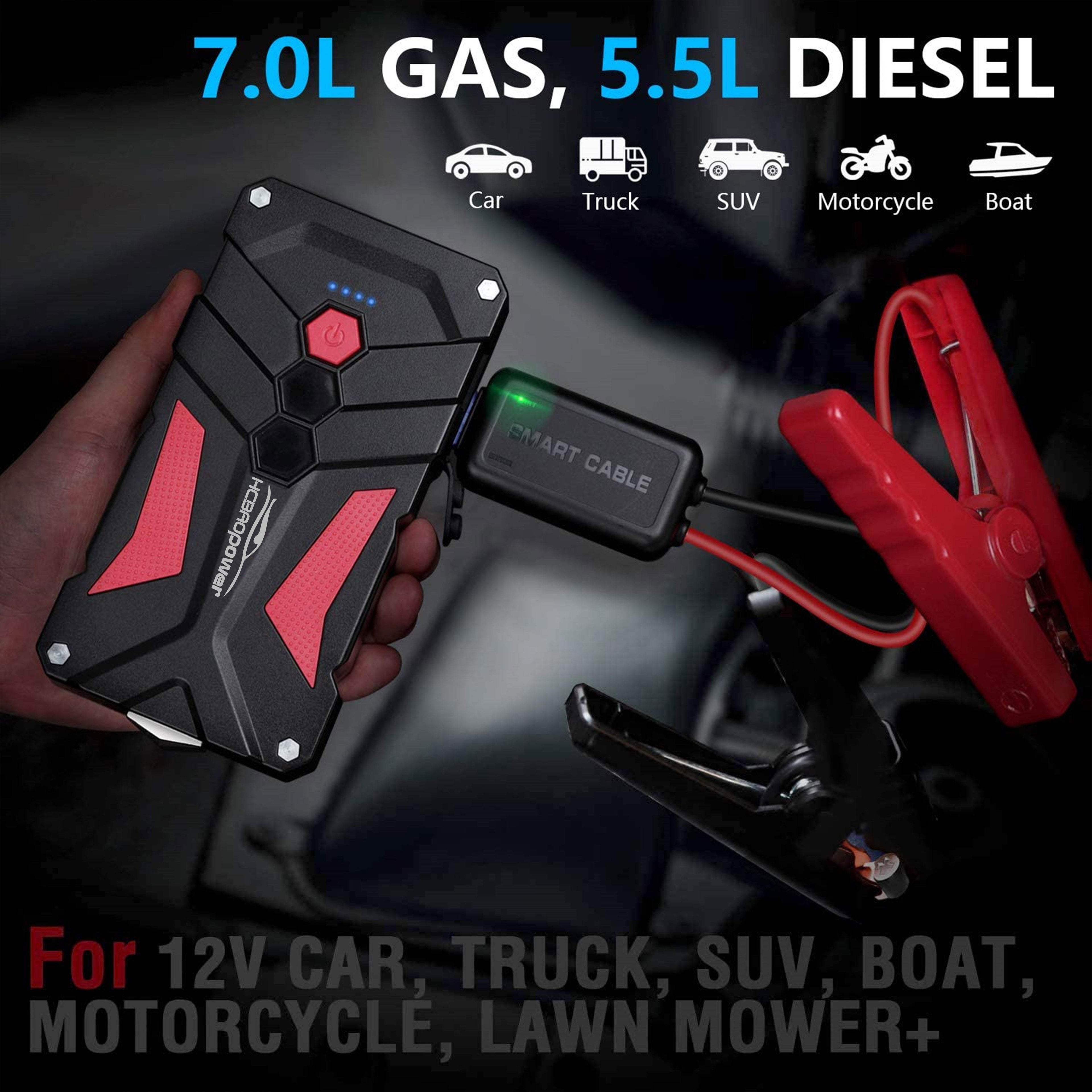Portable Car Jump Starter 1200A Peak 14800mAh Battery Pack – 12V Vehicle Booster for Cars, SUVs, Motorcycles, Trucks, Boats