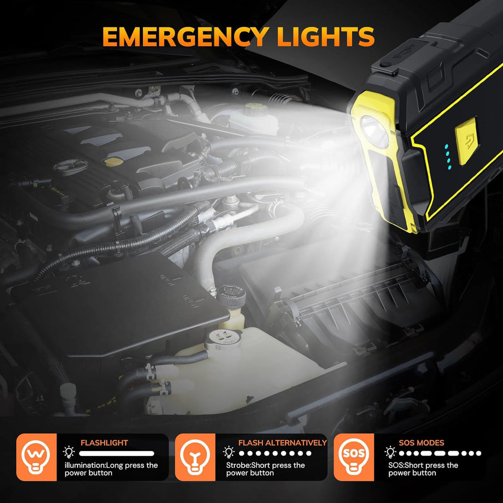 Car Jump Starter 3000A Peak 7200mAh 26.64Wh Battery Pack – 12V Gas & Diesel Engine Booster with LED Light & Power Bank