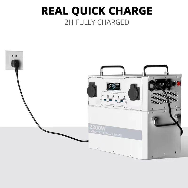 2200W Portable Power Station – LiFePO4 Battery, Pure Sine Wave Inverter, Solar & AC Charging, Emergency Backup Power Supply