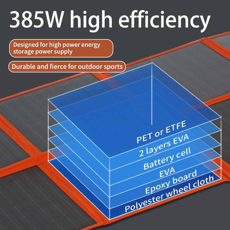 Portable Solar Panel 385W Foldable Monocrystalline High-Efficiency Charger with IP65 Waterproof for Outdoor Camping and RV