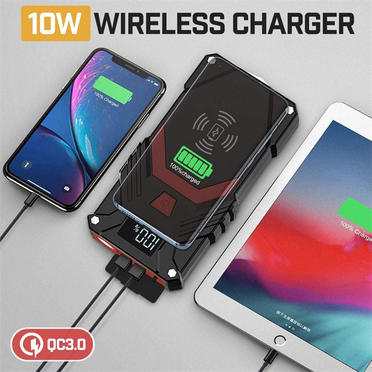 Portable Car Jump Starter 2500A Peak 24000mAh Battery Pack – 12V Gas & Diesel Engine Booster