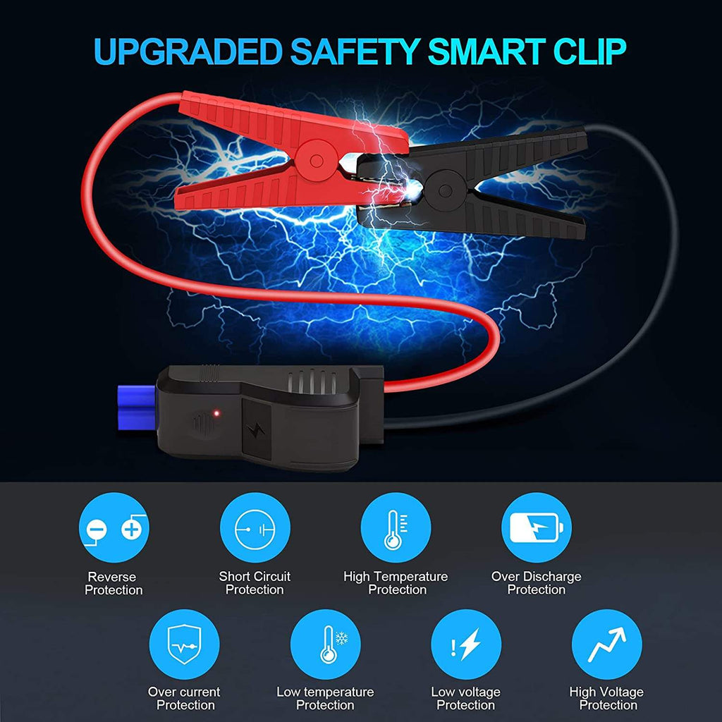 Car Jump Starter 2000A Peak 21800mAh Battery Pack – 12V Gas & Diesel Engine Booster with LED Flashlight & Power Bank