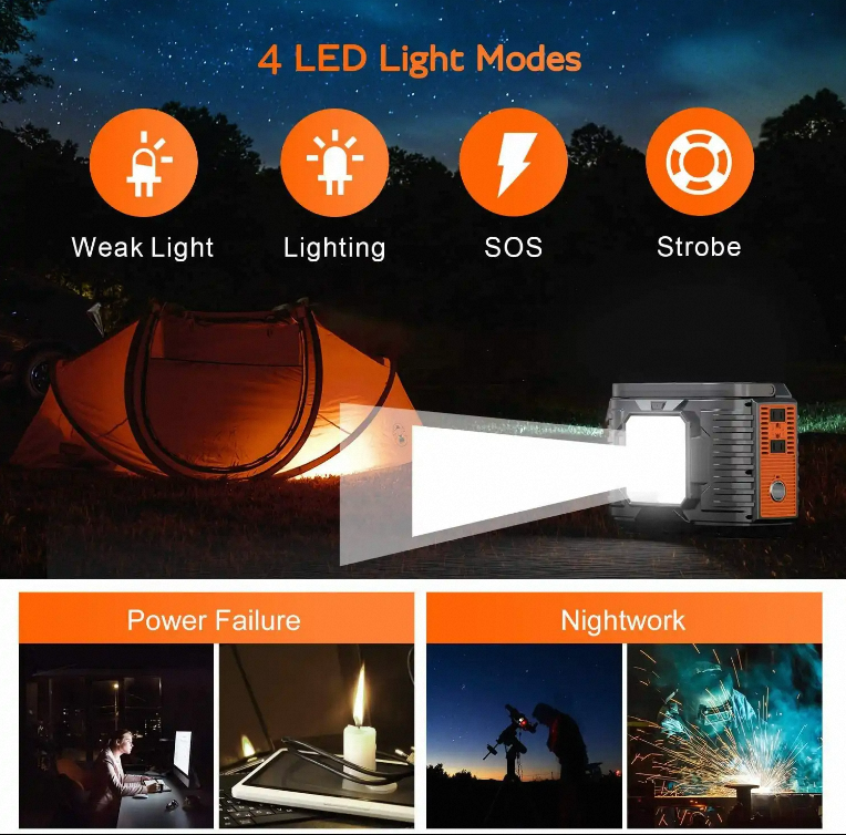 Portable Power Station 72000mAh 266.4Wh – 300W (Max 350W) Outdoor Generator with Pure Sine Wave, Wireless Charging, LED Light & Multiple Safety Protections