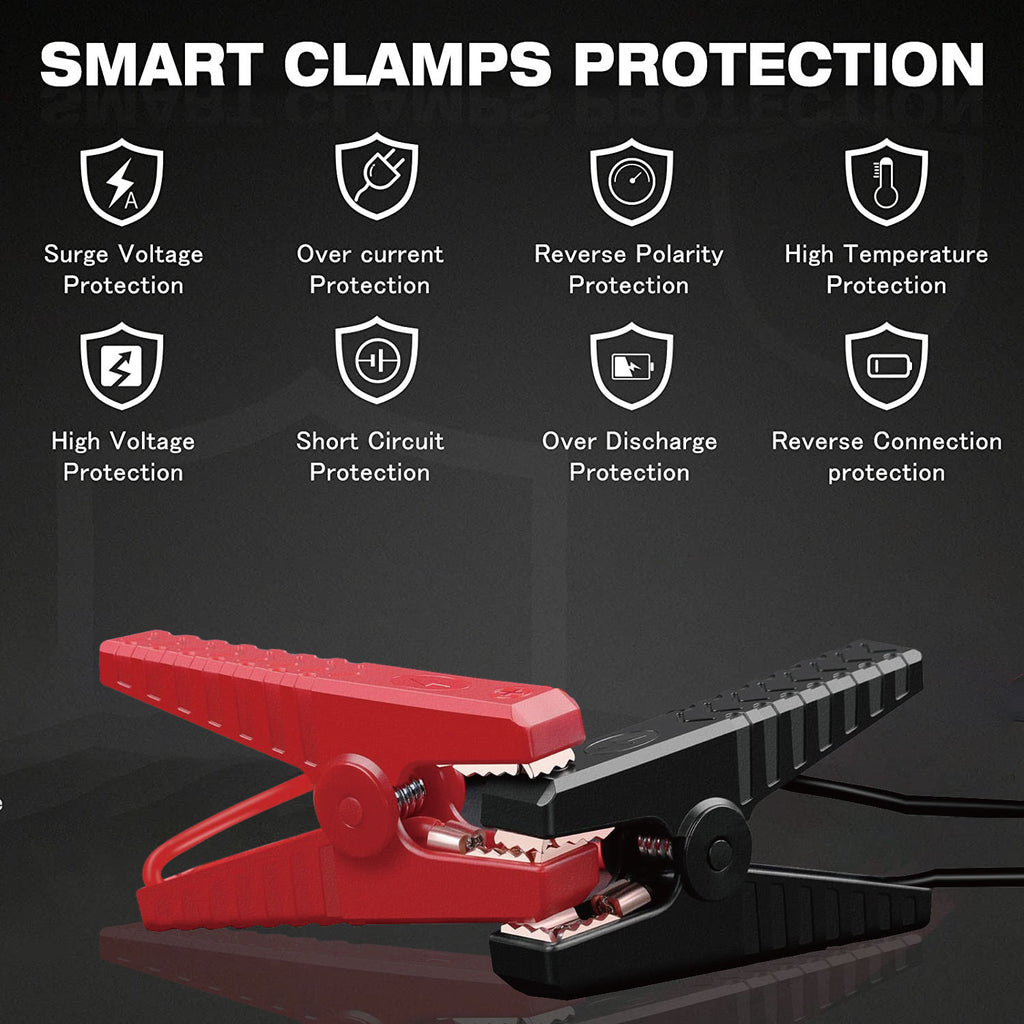 Portable Car Jump Starter 1500A Peak 12800mAh Battery Pack – 12V Gas & Diesel Engine Booster with LED Emergency Light