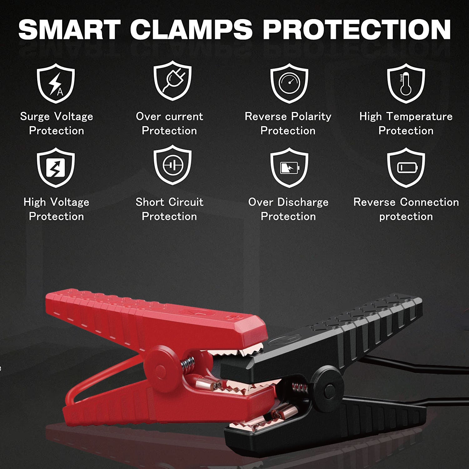 Portable Car Jump Starter 1500A Peak 12800mAh Battery Pack – 12V Gas & Diesel Engine Booster with LED Emergency Light