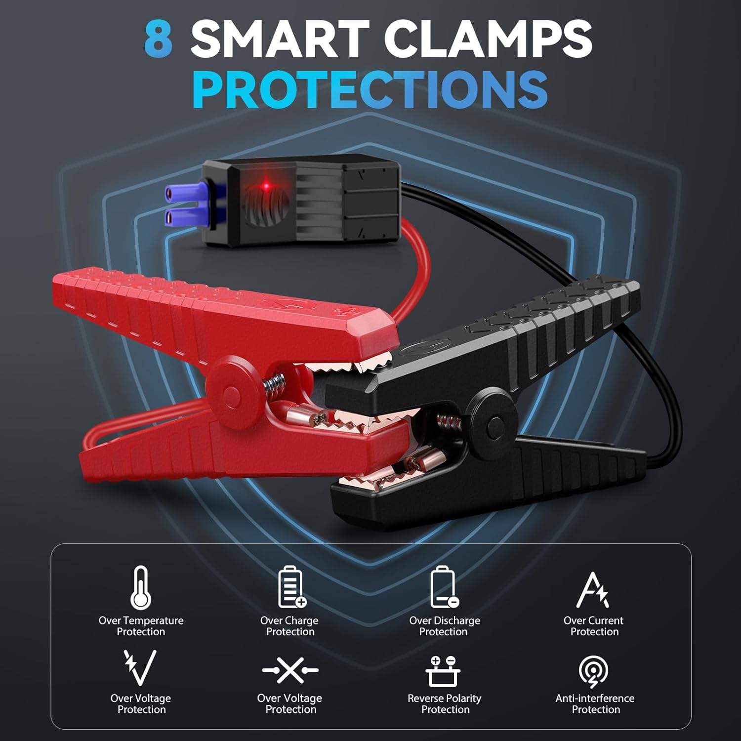 Portable Car Jump Starter 5000A Peak 12800mAh Battery Pack – 12V Gas & Diesel Engine Booster with LED Flashlight & Smart Protection