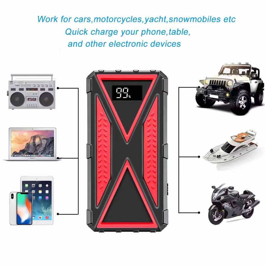 Portable Car Jump Starter 2000A Peak 21800mAh Battery Pack – 12V Gas & Diesel Engine Booster Power Bank