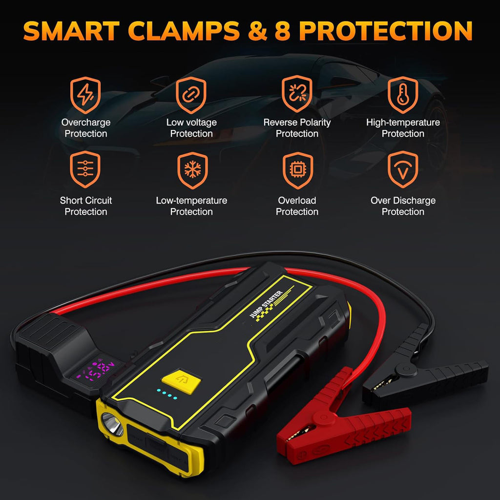 Car Jump Starter 3000A Peak 7200mAh 26.64Wh Battery Pack – 12V Gas & Diesel Engine Booster with LED Light & Power Bank